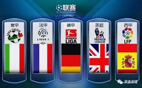 合理的轮换