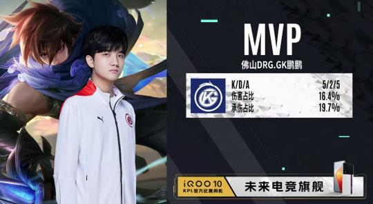 可靠的保障 可靠的保障